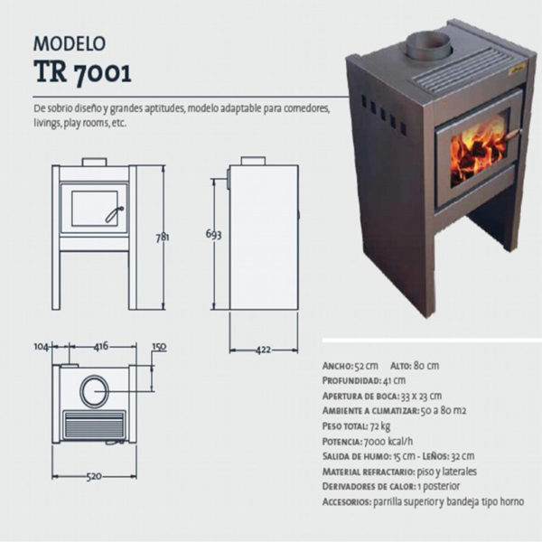 Estufas TR7001 Tromen